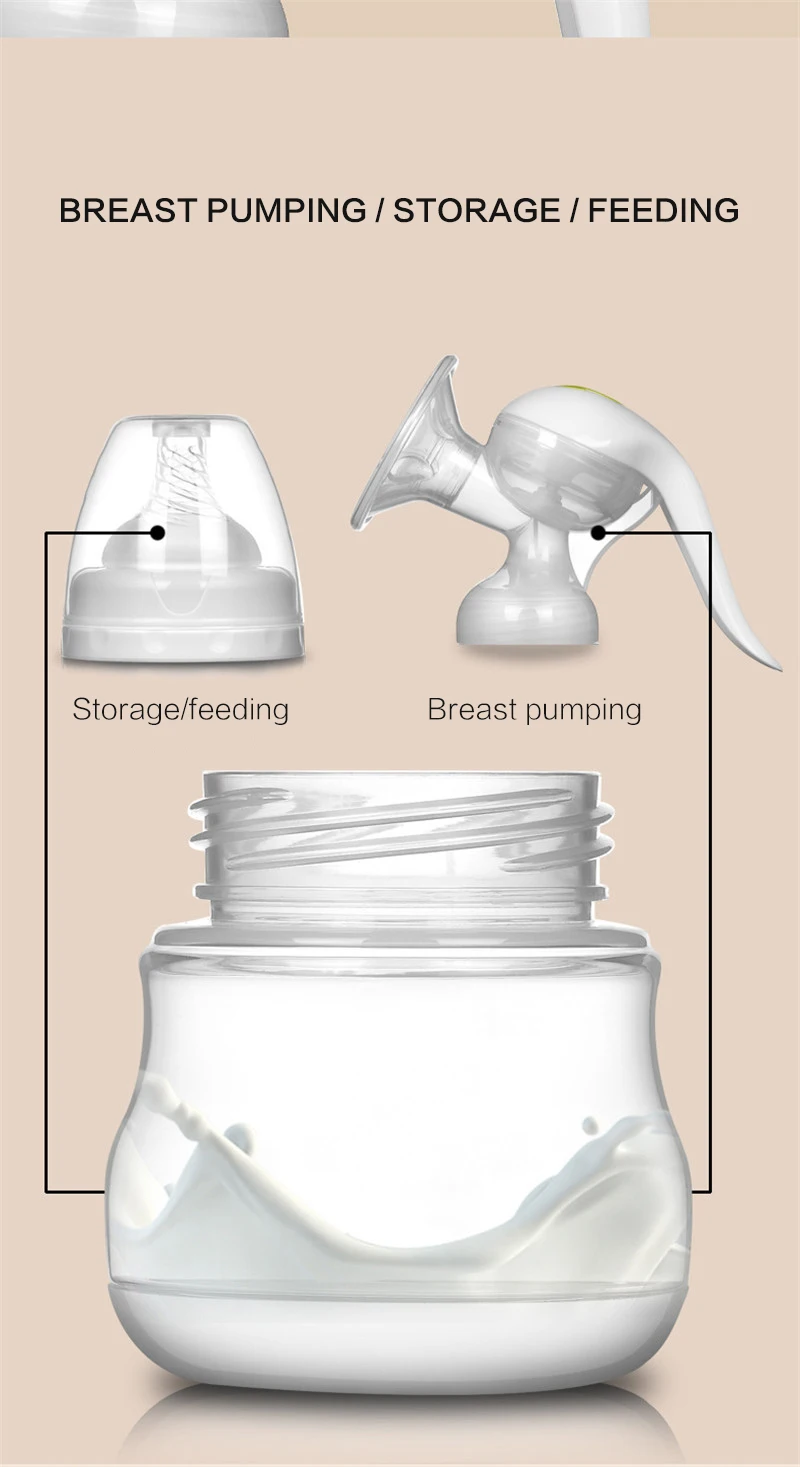 Сильный всасывающий ручной молокоотсос для беременных женщин пренатальные, послеродовые Доильная бутылка коллектор грудного вскармливания ручной молокоотсос