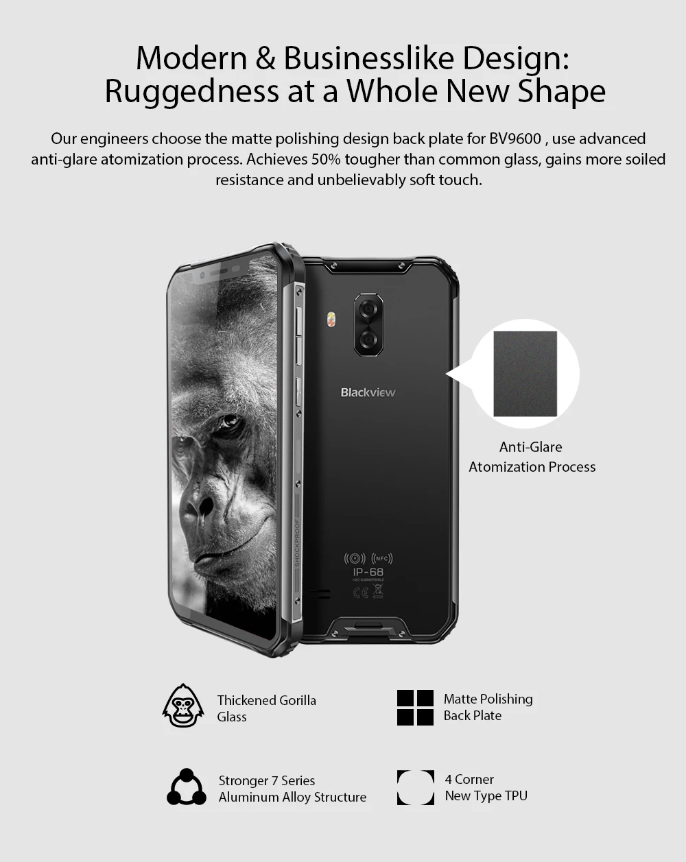 Blackview BV9600 водонепроницаемый мобильный телефон Helio P70 Android 9,0 4 Гб+ 64 Гб 6,2" 19:9 AMOLED 5580 мАч прочный смартфон