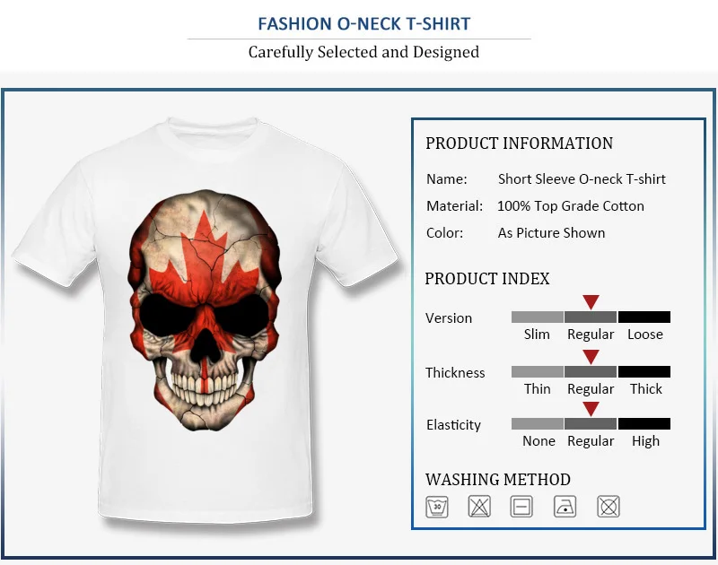 Canadian Flag Skull_detail_white