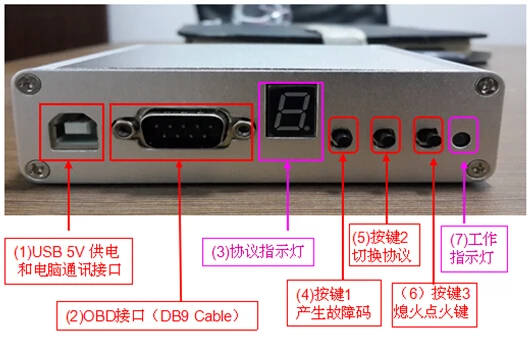 Супер мощный протокол ECU QBD3001 симулятор для автомобильных двигателей