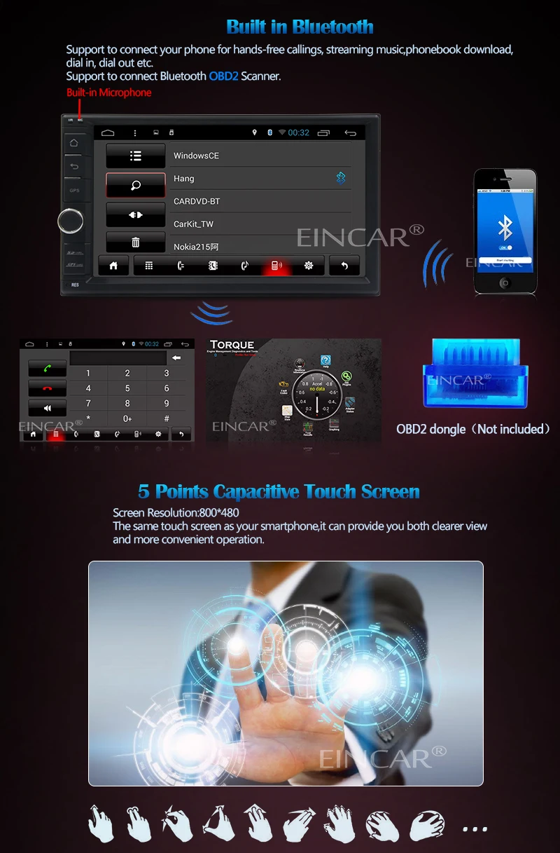 Best Double din Car NO DVD Player Android 5.1 Quad Core touch Screen 2din autoradio 1024*600 HD 1080P Video GPS Screen Mirroring OBD2 1