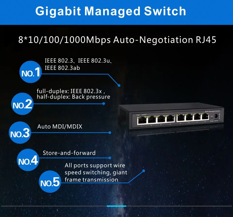 8 Порты и разъёмы гигабитный управляемый коммутатор управляемый Ethernet-коммутатор с 8 Порты и разъёмы 10/100/1000 м VLAN