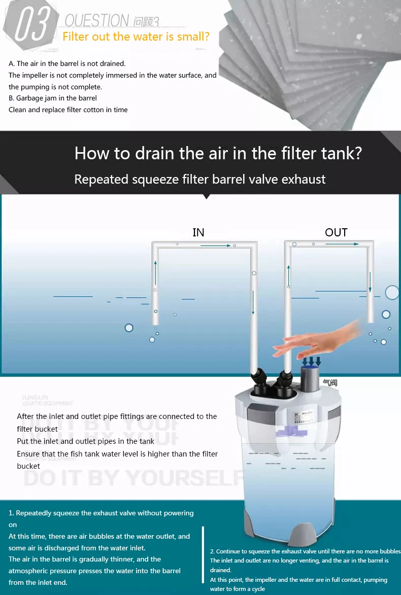 SUNSUN HW-703A/B аквариумный фильтр бочка фильтр оборудование внешний фильтр Встроенная бактерицидная лампа оборудование для очистки воды