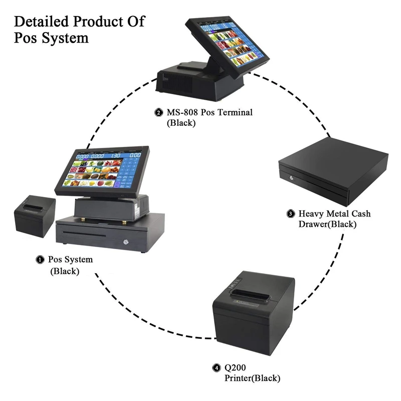 Meetsun MS 808 15 ''ЖК дисплей Сенсорный экран монитора POS Системы кассовый терминал