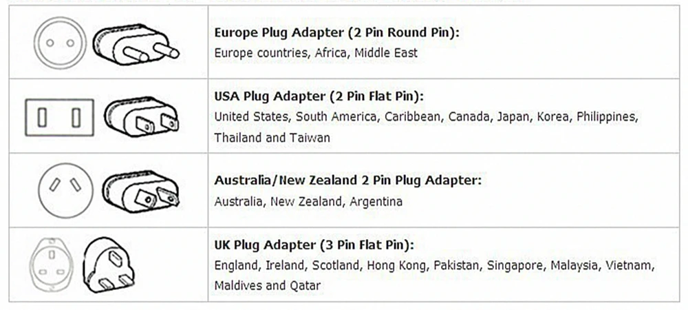 adapter