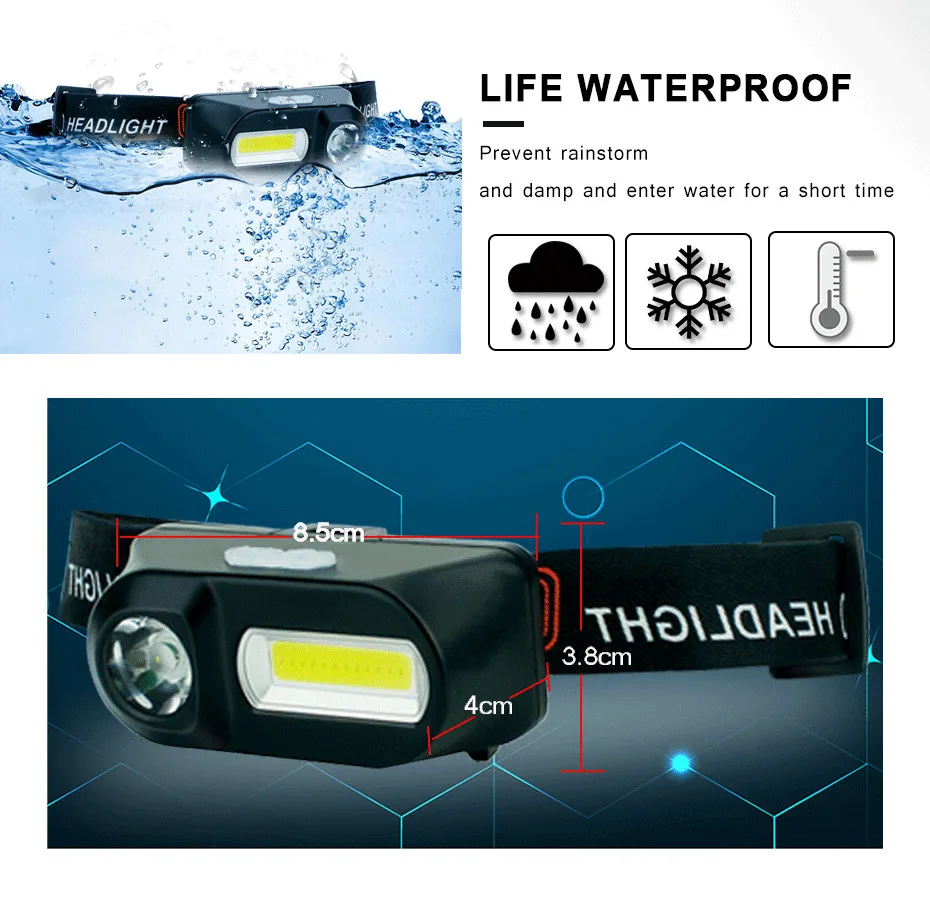 LED Headlamp COB+XPE Outdoor Camping Light 6 Lighting Modes Portable Mini Head Lamp Waterproof USB Charging Fishing Headlights