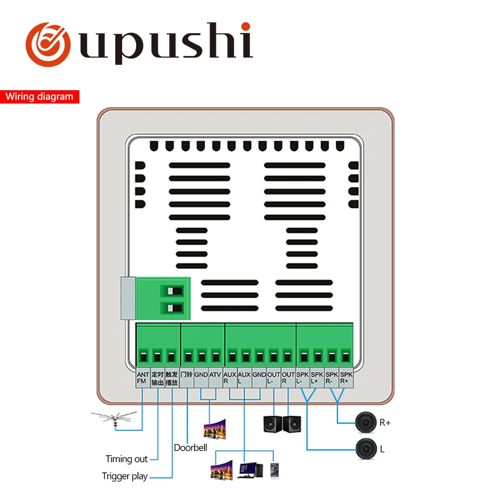 Oupushi A3+KS818 Best Sale Wall Amplifier With In