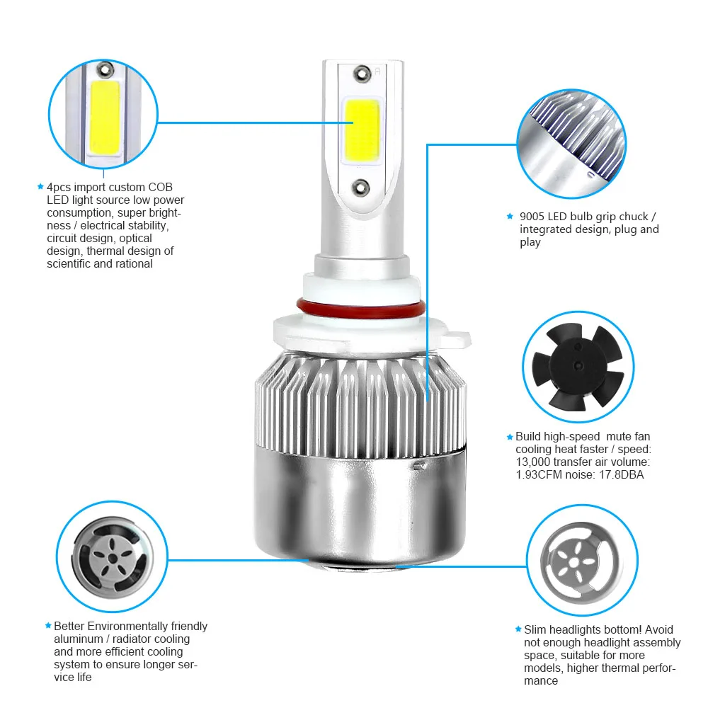 Roadsun автомобильный светильник s лампочки Светодиодный H7 H4 H11 H1 H3 H13 880 9004 9005 9006 9007 9003 HB1 HB2 HB3 HB4 H27 Авто головного средства ухода за кожей Шеи светильник s 12V светодиодный светильник