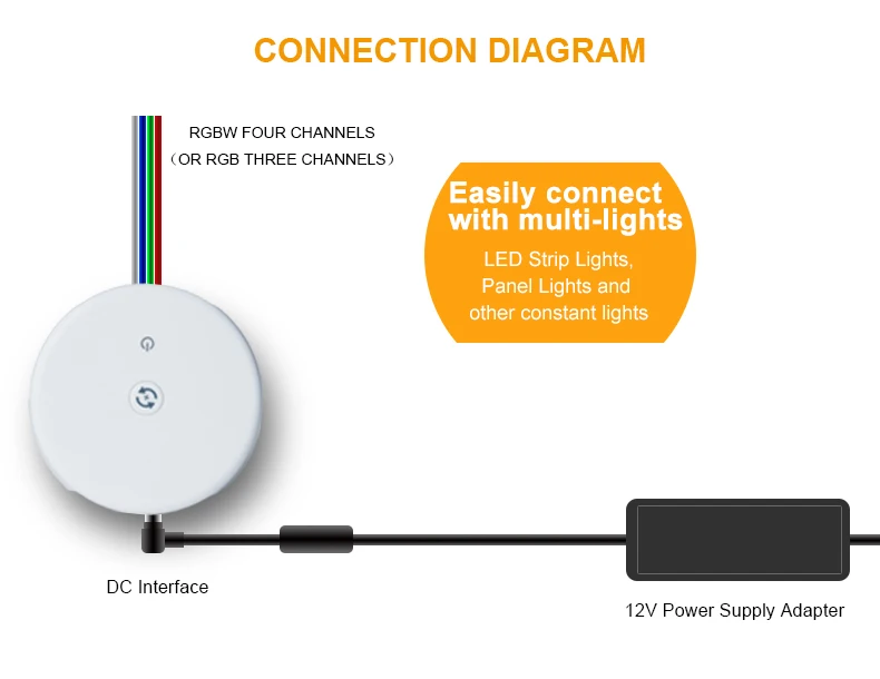 DC12-24V RGB/RGBW Bluetooth Контролер для светодиодный 5050 RGBW полосы на смартфоне IOS Android приложение управления