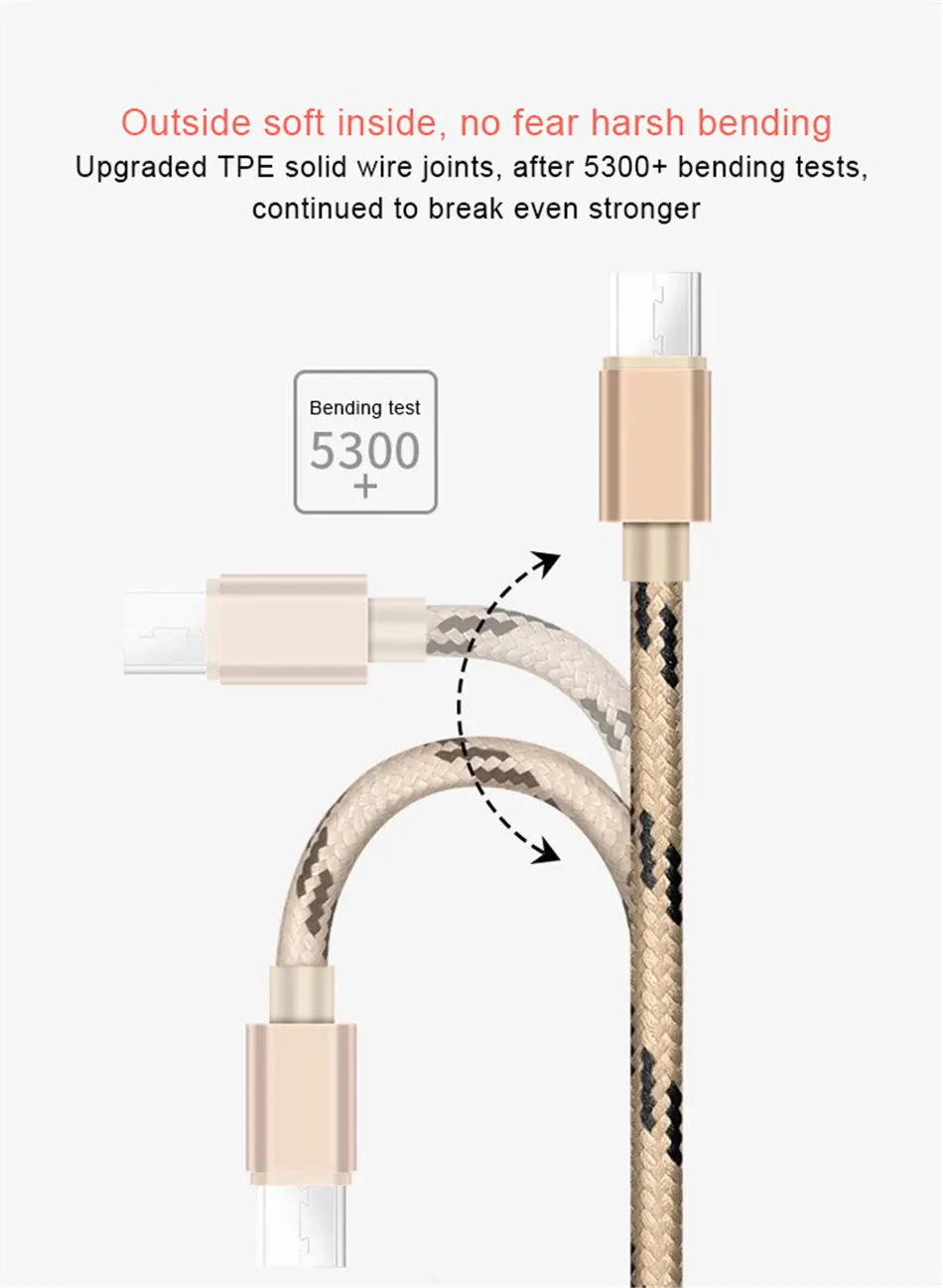 NOHON Nylon USB Cable Android For Samsung Galaxy S7 S6 Edge Huawei Xiaomi 4 Micro USB Charger Data Sync Cable 2.4A Fast Charging (4)