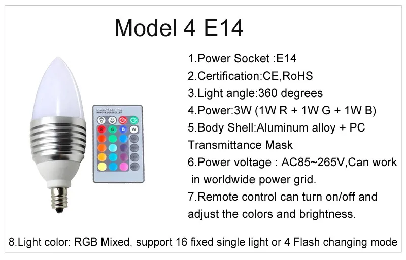 Model 4 E14-0