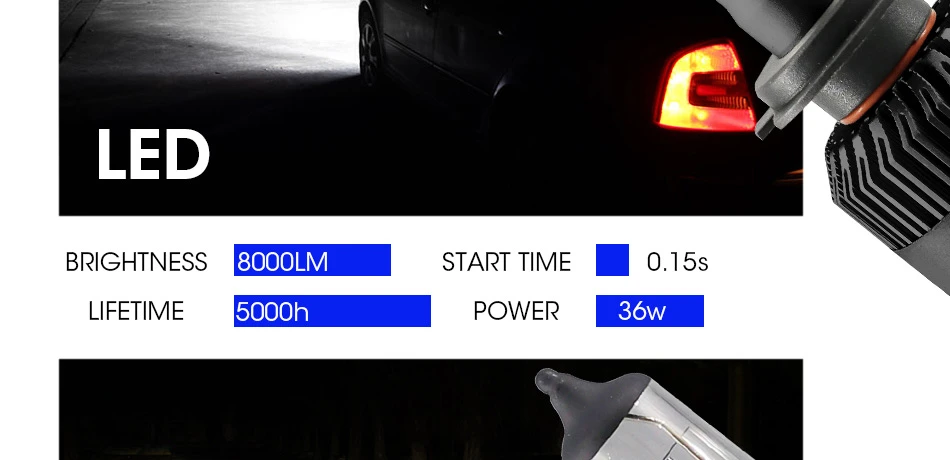 1 Pair Car light H4 LED H7 H11 H1 H8 H9 9004 9005 9006  LED Car Headlight Bulbs 72W 8000LM 6500K Auto Headlamp 12V 24V foglight5