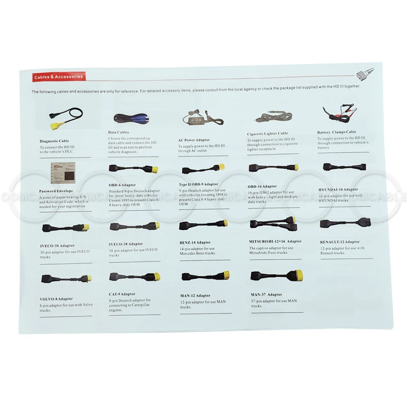 launch package