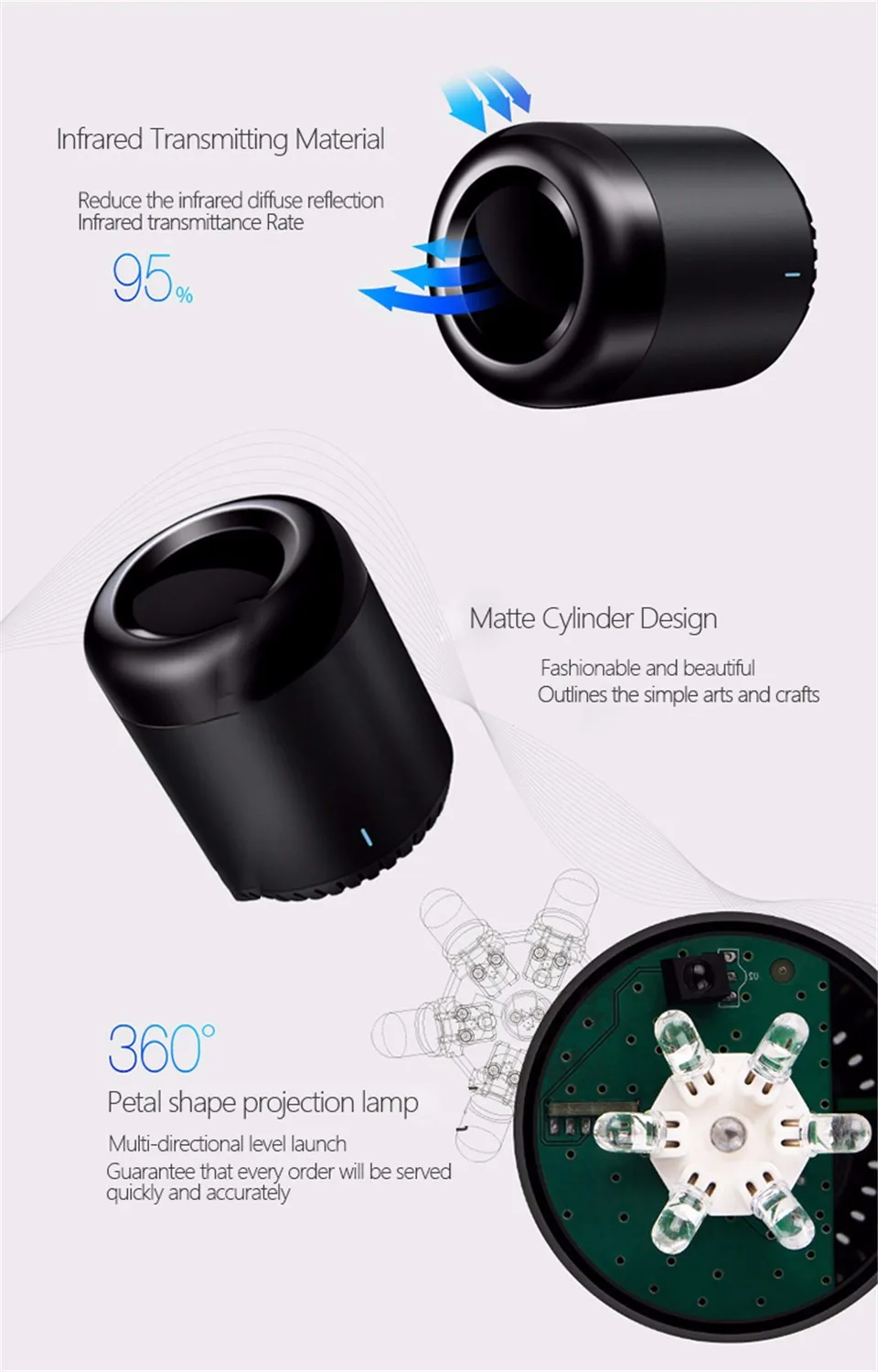 Cheap Controle remoto inteligente