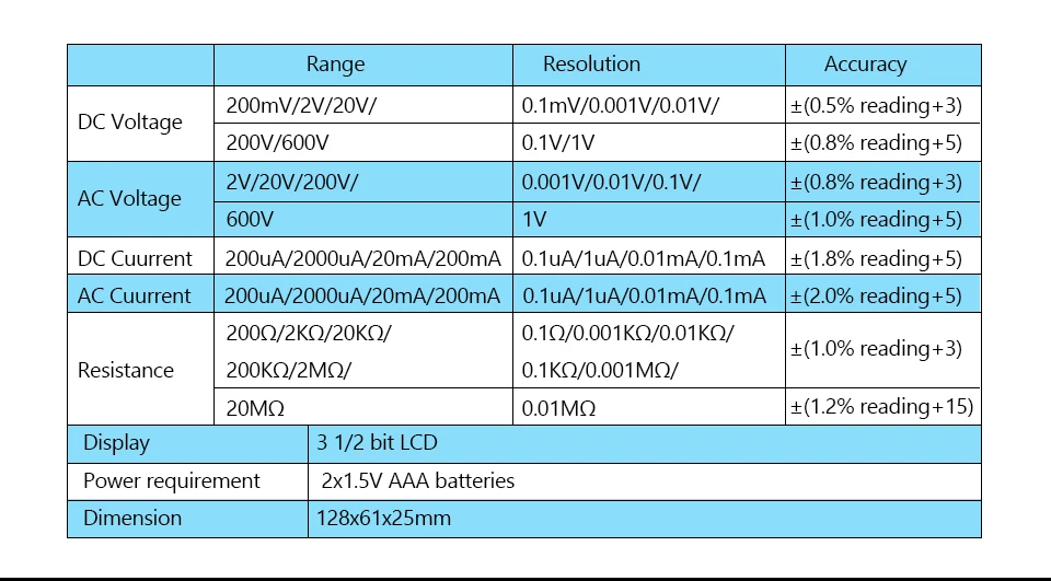 Peakmeter ms8232 Бесконтактный цифровой мультиметр DC/AC Напряжение Ток Тестер Авто Мощность OFF цифровой мультиметр тестер