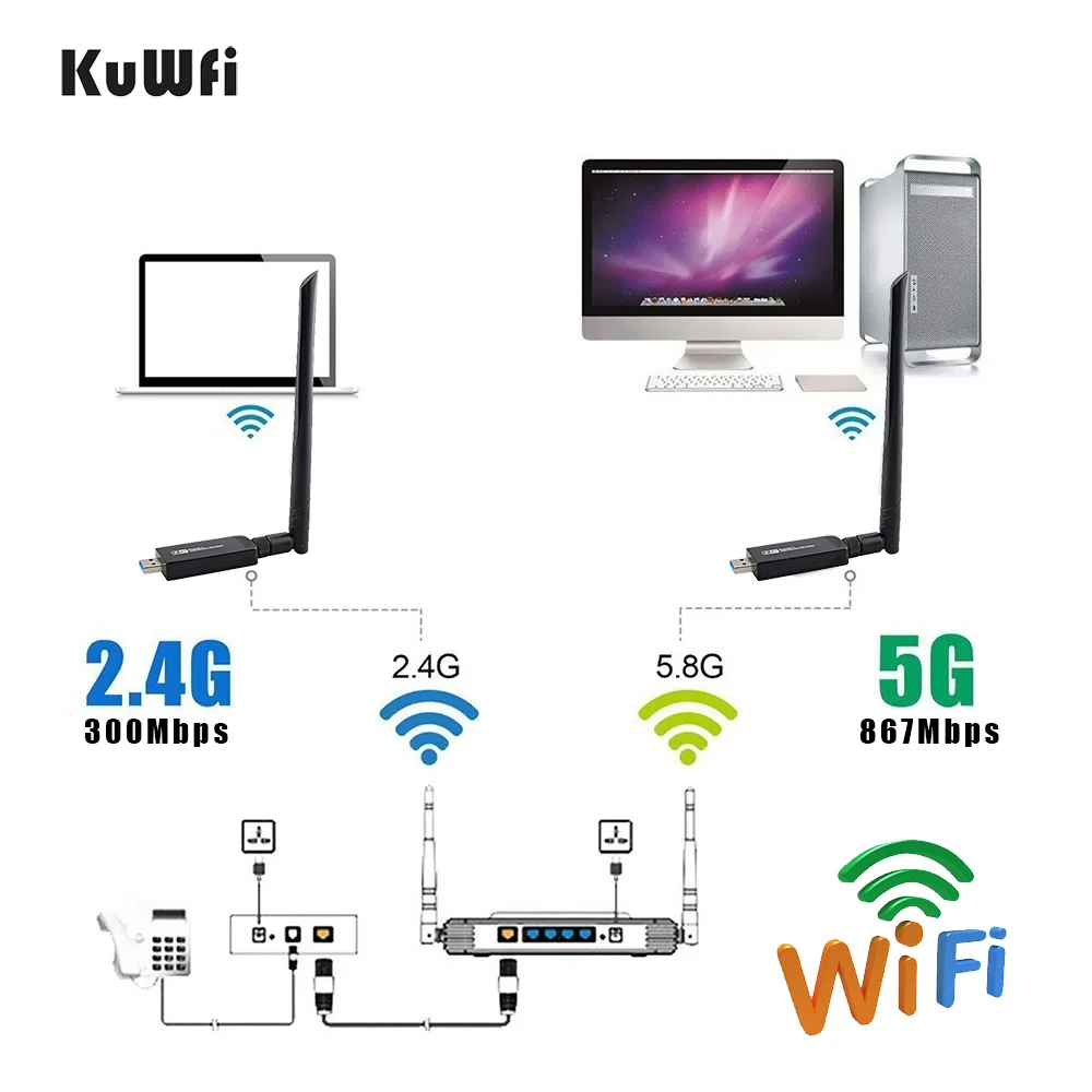 1200 Мбит/с USB3.0 Двухдиапазонная 802.11ac Беспроводная USB сетевая карта Wifi Lan Dongle Bluetooth адаптер с 5 Dbi антенной