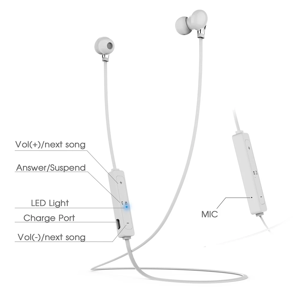 Беспроводные спортивные bluetooth-наушники стерео наушники с Bluetooth для iPhone для других телефонов Android