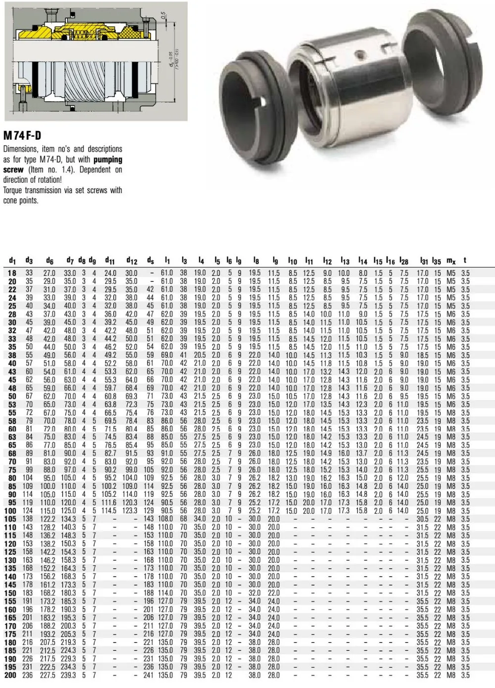 M74D-38(M74D/38-G9) механические уплотнения burgmann | M74-D двойное(двустороннее) механическое уплотнение для вала размер 38 мм насосы