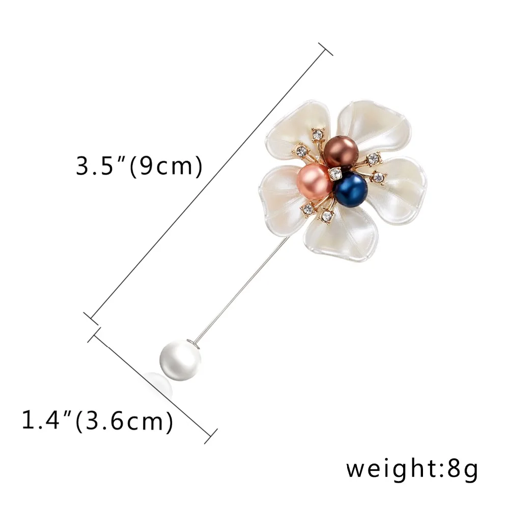 3.2552090cc