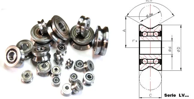 V Рифленая роликовых подшипника lv20/7, lv20/8, lv20/10, lv201-14, lv202-40, lv204-57