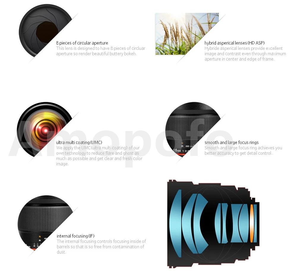 85mmF1.8Canon_05
