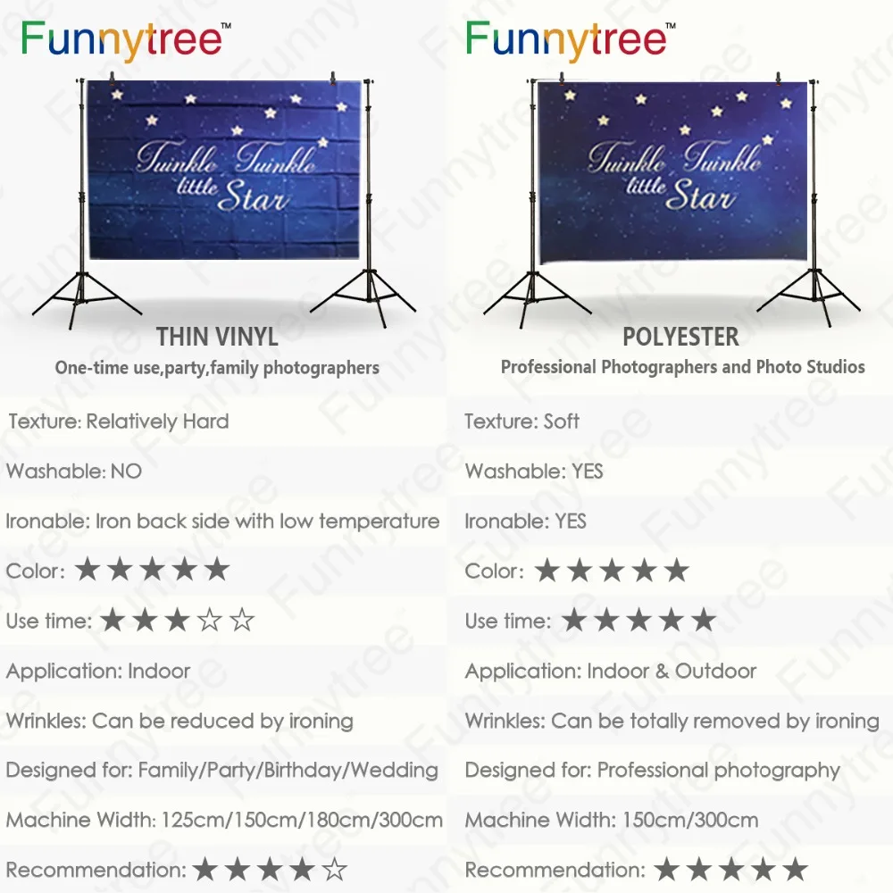 Funnytree пользовательский фон мультфильм лапа собака 1-й День рождения фон вечерние Фотофон синий ребенок Фото Студия фотография фотосессия