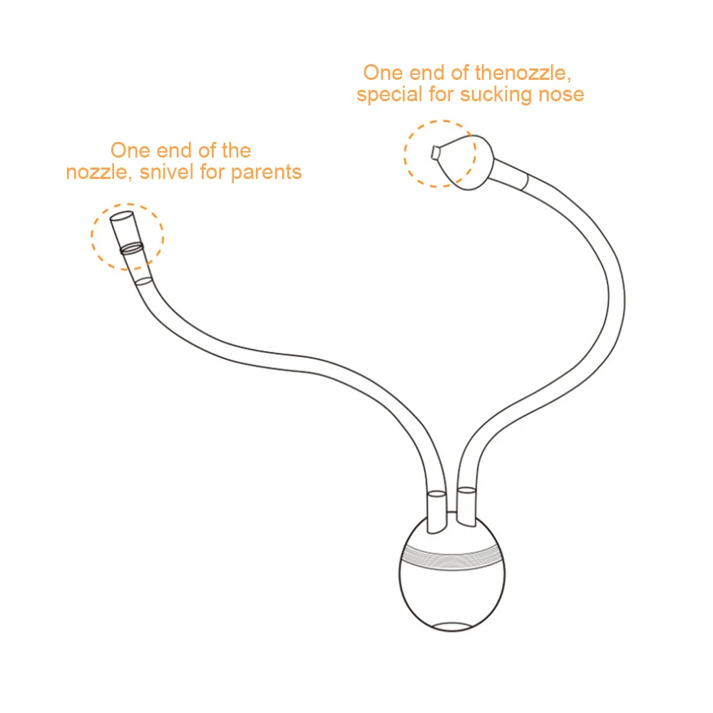 Новорожденный вакуумный всасывающий носовой аспиратор безопасный силиконовый младенческий нос очиститель продукция по уходу за