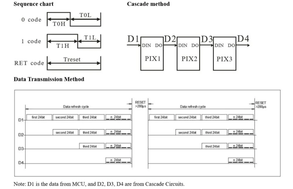 50~ 1000 шт. WS2813 Мини светодиодный чип с двойным сигналом WS2813 3535 SMD белая версия индивидуально адресуемый цифровой RGB светодиодный чип DC5V