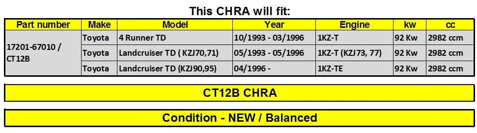 Турбокомпрессор КЗПЧ CT12B 17201-67010/17201-67040 Турбокомпрессор сердечник для Toyota Landcruiser TD 92 кВт 125 л.с. 1KZ-T(KZJ70, 71