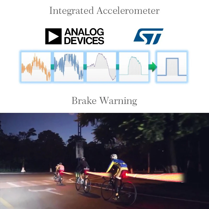 Twtopse интеллигентая(ый) велосипед Велосипедные фары тормозов Предупреждение автоматическое определение для езды на велосипеде, MTB дорожный велосипед хвост сзади светильник лампа аксессуары