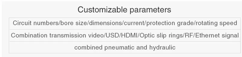 customized parameter