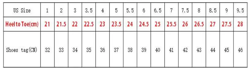 302.13