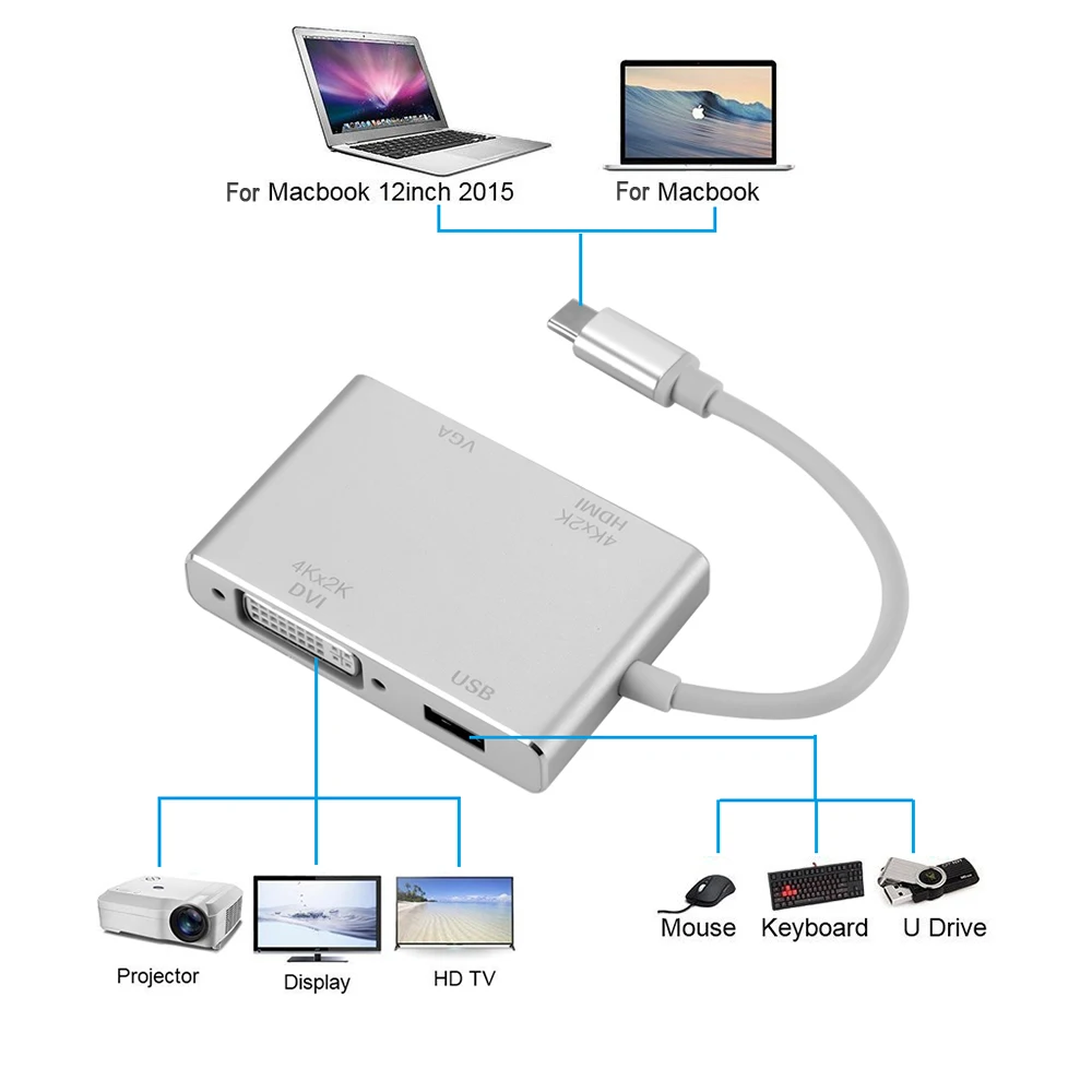 Kebidu 4 в 1 USB 3,1 USB C Тип C штекерным HDMI VGA DVI USB 3,0 кабель-адаптер для Apple VGA кабель ноутбука