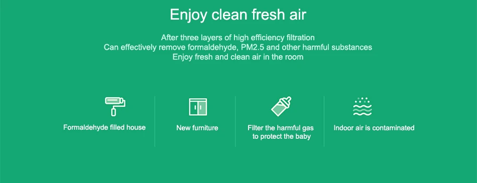 Original Xiaomi Peculiar Smell PM2.5 Formaldehyde Removal C Air Purifier Filter Enhanced Version