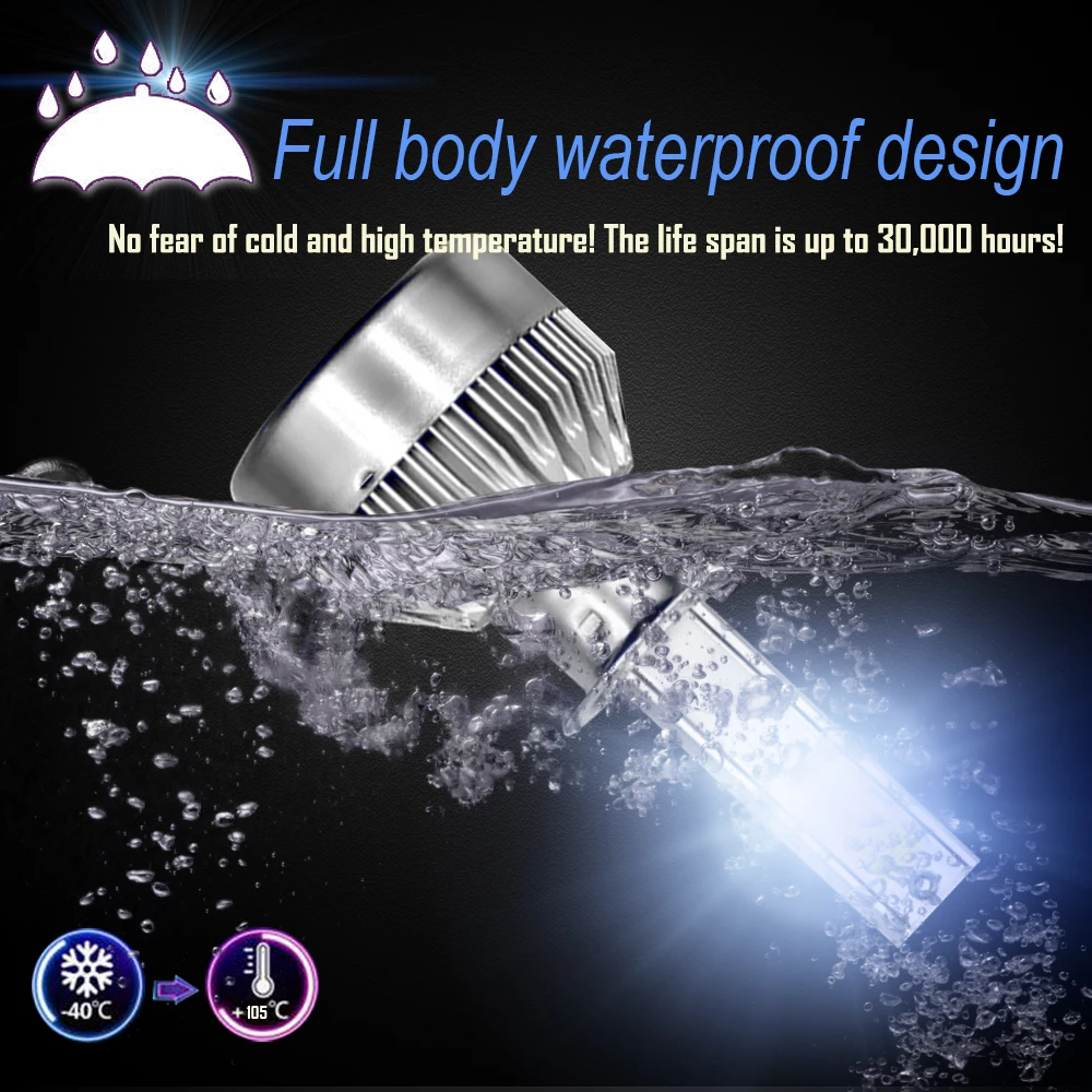 Aslent C6-MAX Mini H7 H1 LED H4 Bulbs H3 H11 H8 H9 HB3 9005 HB4 9006 9012 Car Headlight 72W 8000lm 6000K for Auto Lamp DC12V 24V