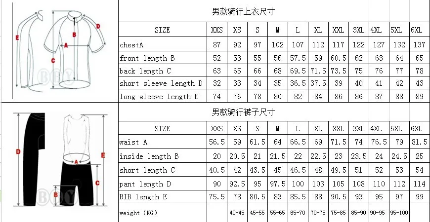 Ale Size Chart