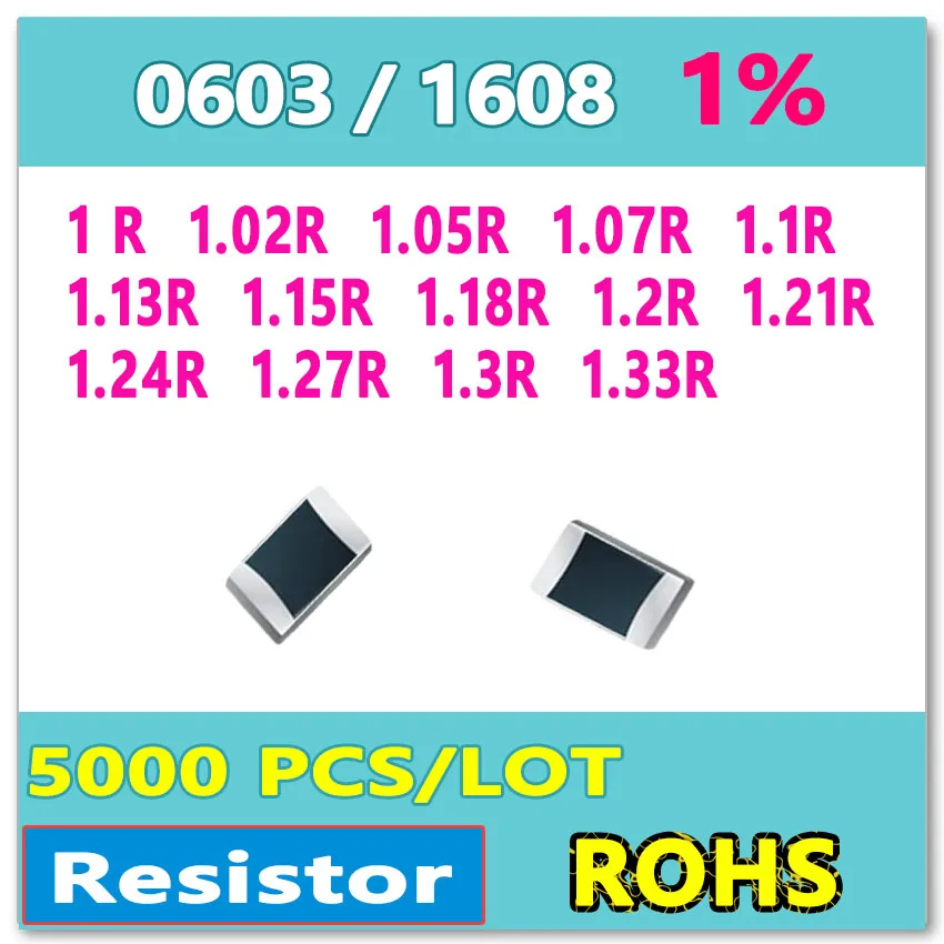 

OHM 0603 1608 F 1% 5000pcs/reel 1R 1.02R 1.05R 1.07R 1.1R 1.13R 1.15R 1.18R 1.2R 1.21R 1.24R 1.27R 1.3R 1.33R smd 1608 Resistor