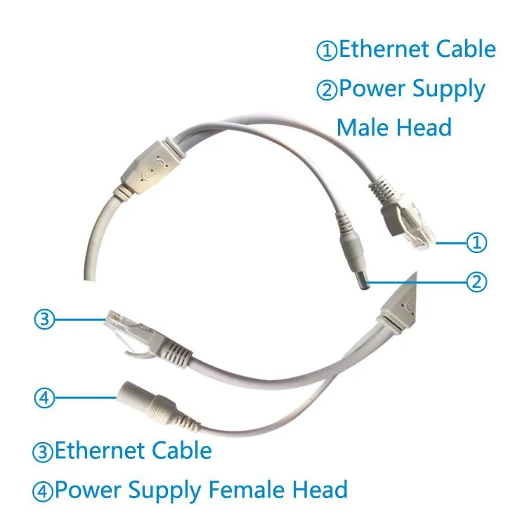 cctv lan cable