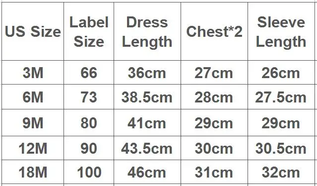 Size