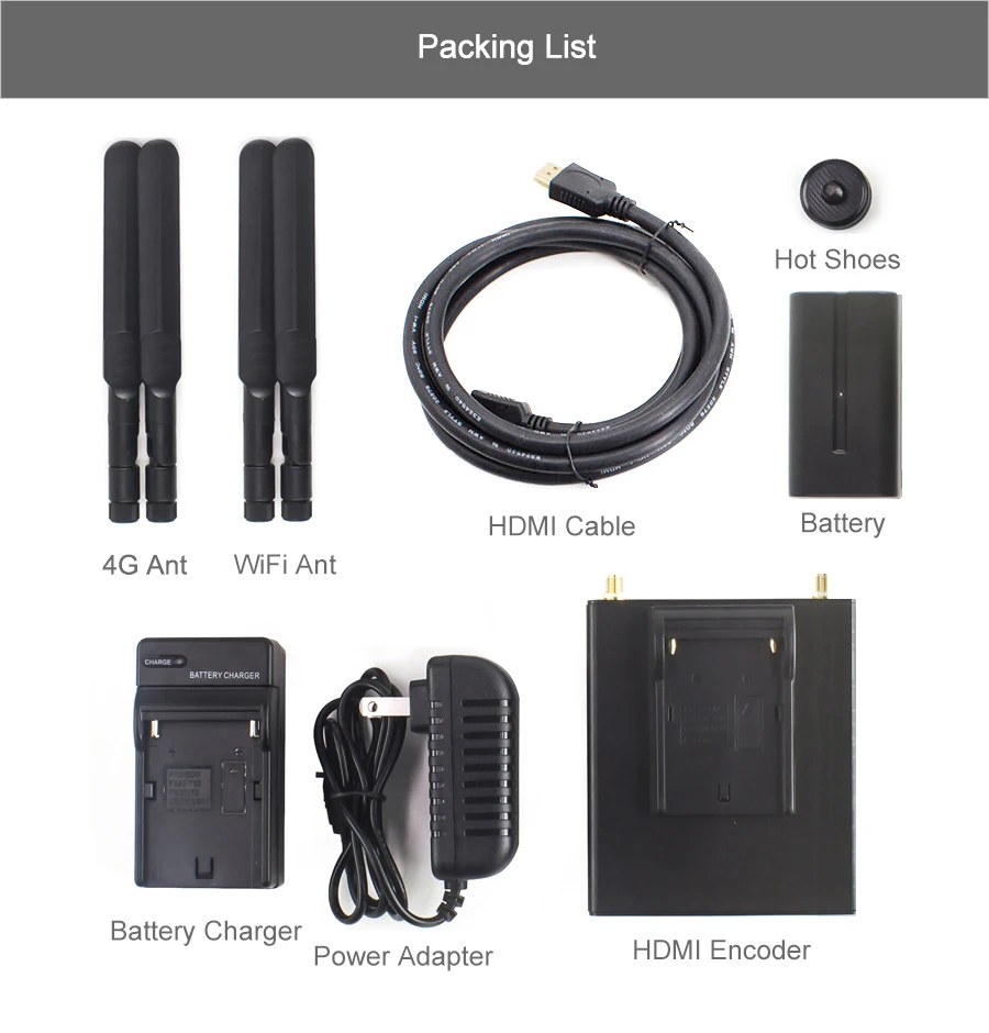 packing list