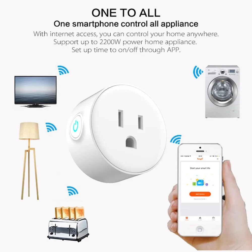 

Smart socket 2019 2Pcs Smart Plug Wi-Fi Enabled Mini Outlets Smart Socket Control Your Electric De