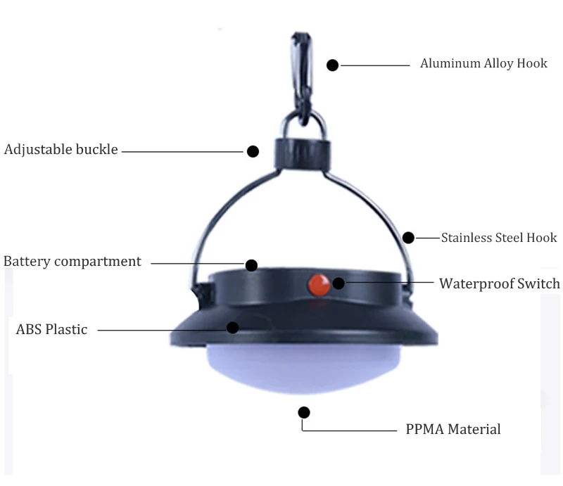 AIMIHUO 60 LED Camping Light Outdoor Mini Tent Camping Lamp Hook LED Lantern Rechargeable 18650 Battery Lantern Portable Lamp (4)