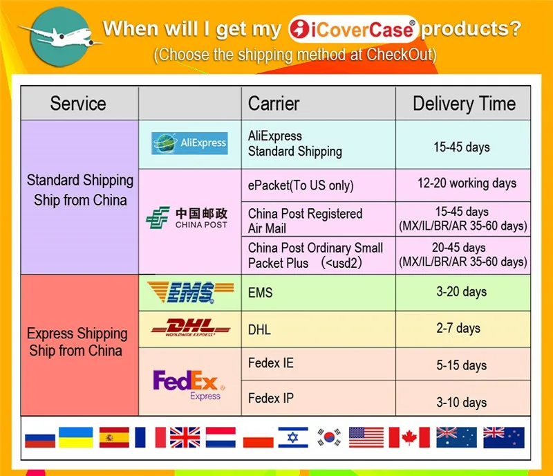 10 шт., 1 м/3 фута с железной USB кабель для синхронизации данных от Foxconn для iPhone X XS XR MAX 6 7 8 с упаковочной коробкой