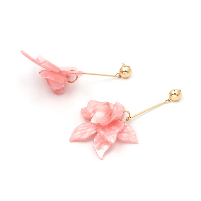 aeProduct.getSubject()