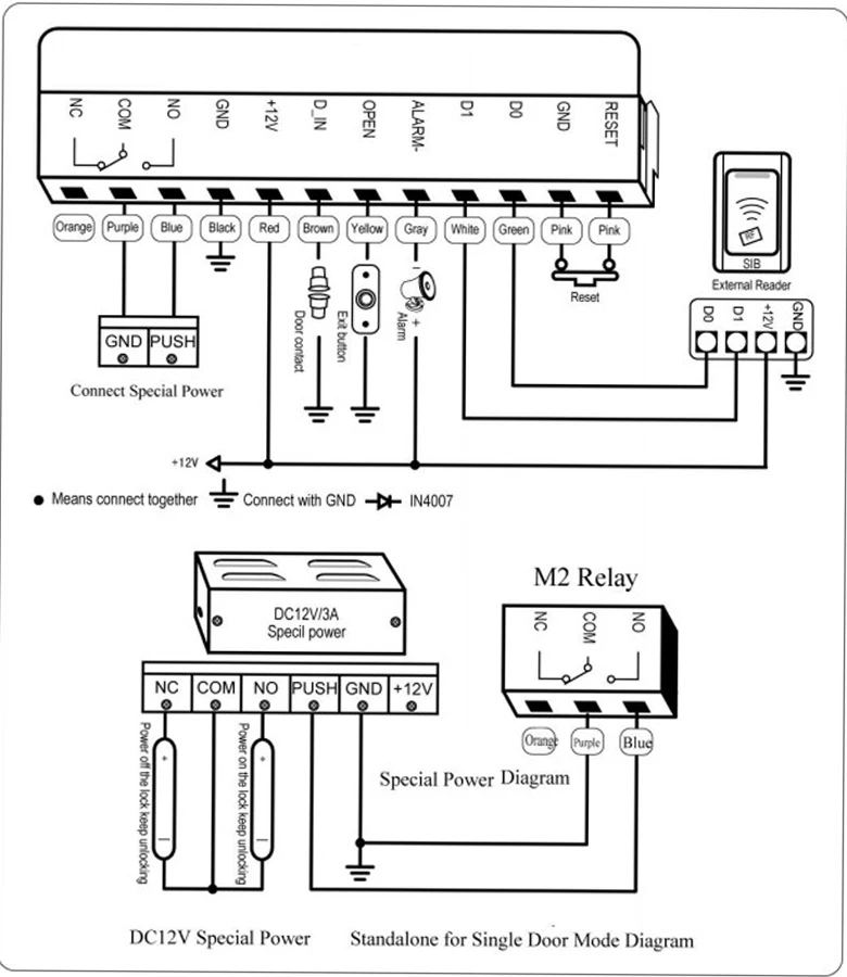 HSY RFID карты одной двери управление доступом 125 кГц EM ID брелок тег входной замок Автономный контроллер водостойкий без клавиатуры