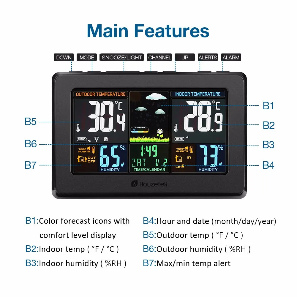Беспроводная метеостанция, часы, цифровой термометр, гигрометр, электронный измеритель температуры и влажности, домашние, уличные часы