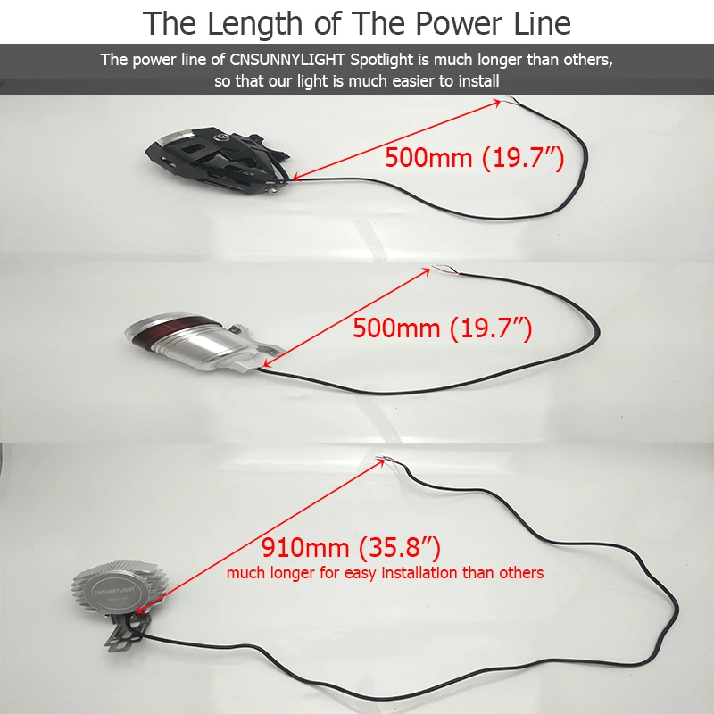 Motorcycle LED Spotlight 6W 1000Lm (18)