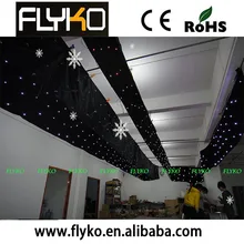 Гибкое светодиодное видео для диджейского стола