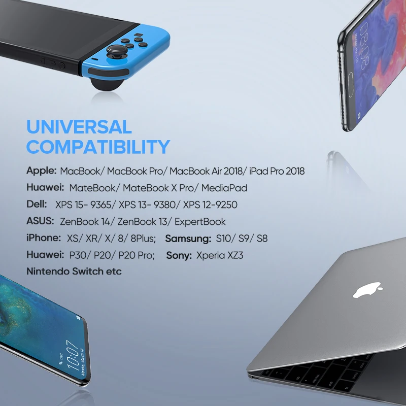 Online Ugreen PD 65W Ladegerät USB typ C Ladegerät für Apple MacBook Air iPad Pro Samsung ASUS Acer Tablet Ladegerät für Nintendo Schalter