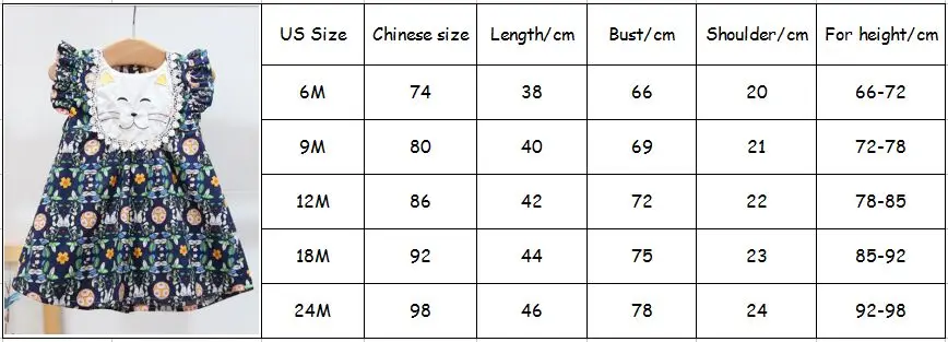 size